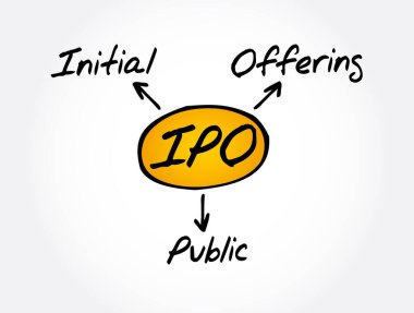 Halka arz kısaltması, iş konsepti geçmişi