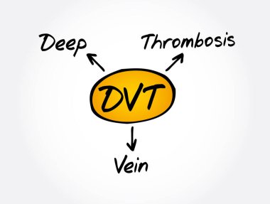 DVT - Derin Damar Trombozu kısaltması, tıbbi konsept geçmişi