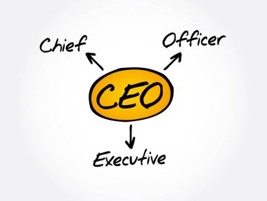 CEO - Genel Müdür Kısaltma, iş konsepti geçmişi