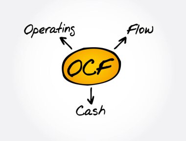 OCF - İşletme Nakit Akış kısaltması, iş konsepti geçmişi