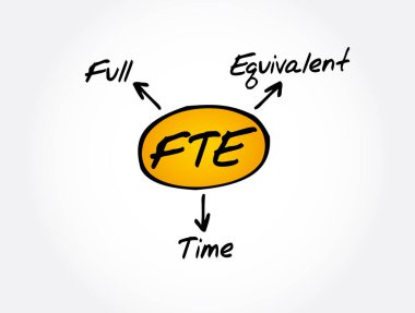 FTE - Tam zamanlı kısaltma, iş konsepti geçmişi