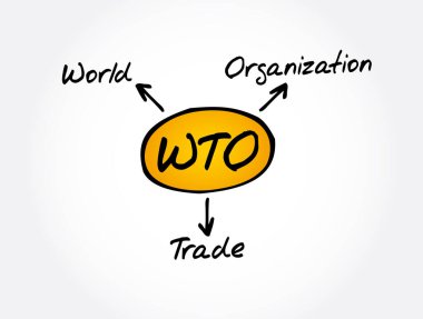 WTO - World Trade Organization acronym, business concept background clipart