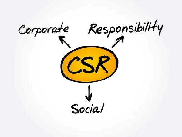 Csr Acronimo Corporate Social Responsibility Background Del Concetto Impresa — Vettoriale Stock