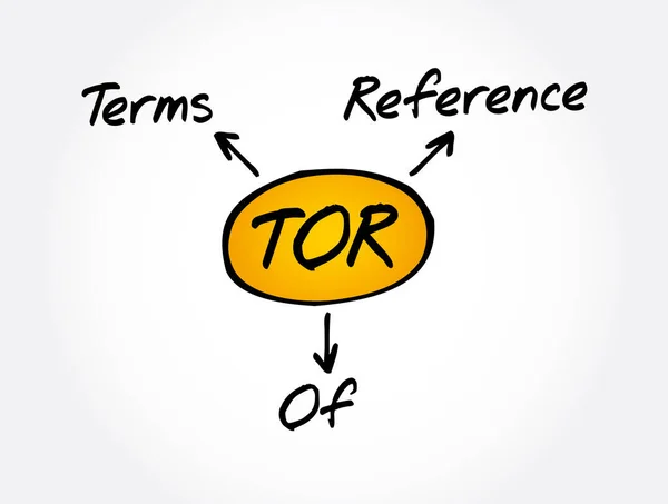 Tor Istilah Akronim Referensi Latar Belakang Konsep Bisnis - Stok Vektor