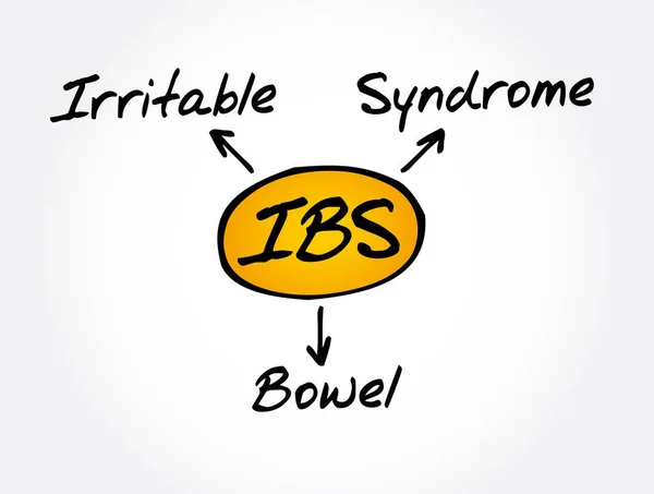 Ibs 過敏性腸症候群の頭字語 医学的概念の背景 — ストックベクタ