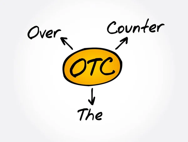 Otc Counter Acrónimo Fondo Concepto Médico — Vector de stock