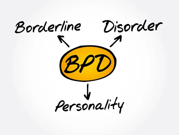 Bpd Borderline Personality Disorder Acronym Medical Concept Background — Vector de stock