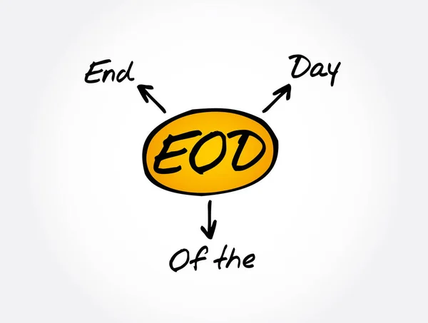 Eod Acrónimo End Day Business Concept Background — Vector de stock