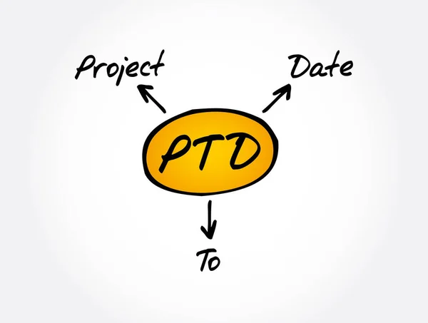 Ptd Proyek Date Akronim Latar Belakang Konsep Bisnis - Stok Vektor
