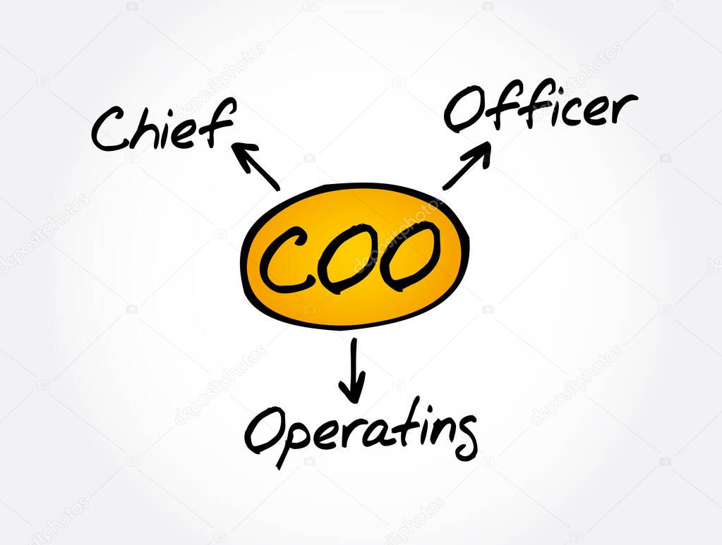 COO - Chief Operating Officer acronym, business concept background