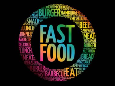 FAST FOOD kelime bulut kolajı, kavram arka planı