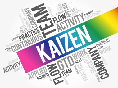Kaizen kelime bulut kolajı, iş konsepti geçmişi