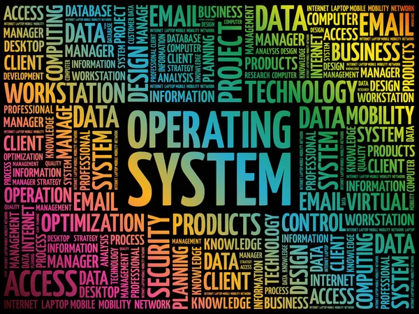 Awan Kata Sistem Operasi Latar Belakang Konsep Teknologi - Stok Vektor