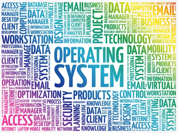 Awan Kata Sistem Operasi Latar Belakang Konsep Teknologi - Stok Vektor