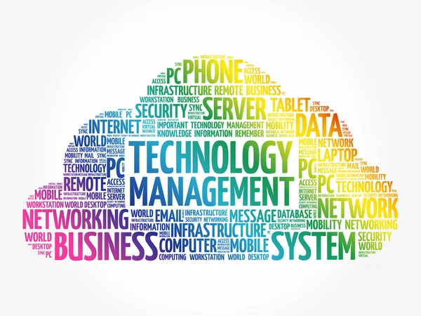 Technology Management Word Cloud Business Concept — Stock Vector