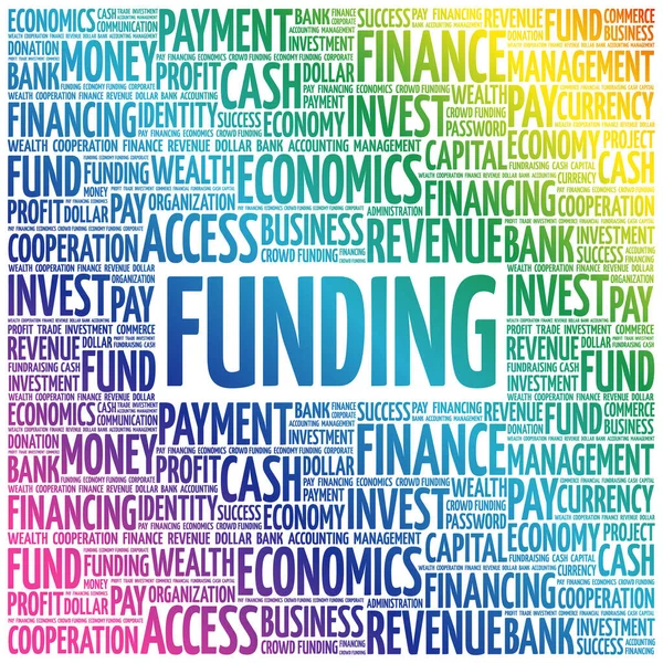 Financiamento Colagem Nuvem Palavra Fundo Conceito Negócio — Vetor de Stock