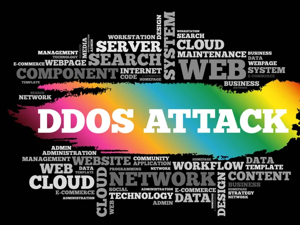 Ddos Attaque Mot Nuage Collage Arrière Plan Concept Entreprise — Image vectorielle