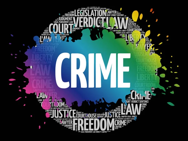 Crime Circle Word Cloud Law Concept Background — Stock Vector