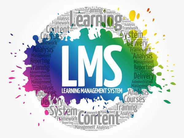 Learning Management System Lms Parole Cloud Business Concept Background — Vettoriale Stock