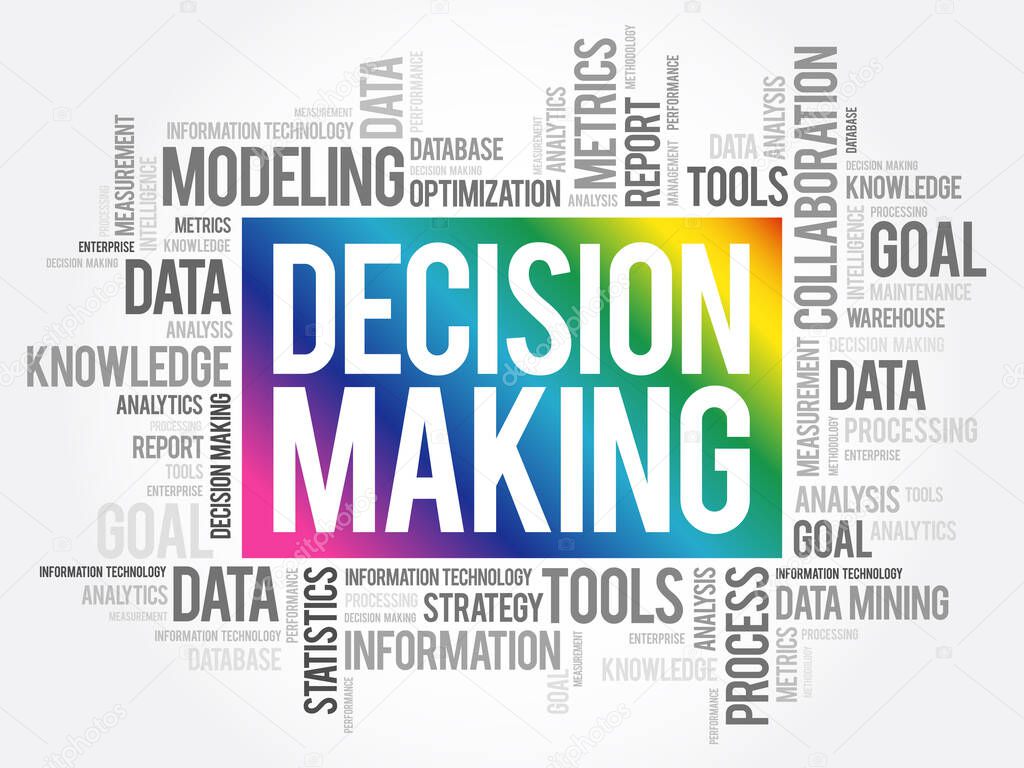 Decision Making word cloud, business concept