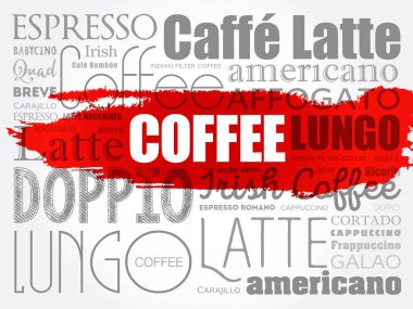 Kahve içenlerin listesi, bulut kolajı, poster geçmişi.