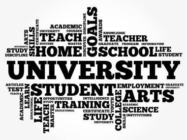 Üniversite kelime bulut kolajı, eğitim konsepti