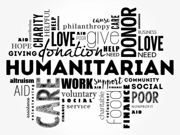 İnsancıl kelime bulut kolajı, sosyal konsept arka plan