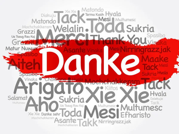 Danke Thank You Німецькою Word Cloud Background Різних Мовах — стоковий вектор