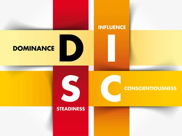 Disc Dominance Influence Steadiness Conscientiousness Akronym Personligt Bedömningsverktyg För Att — Stock vektor