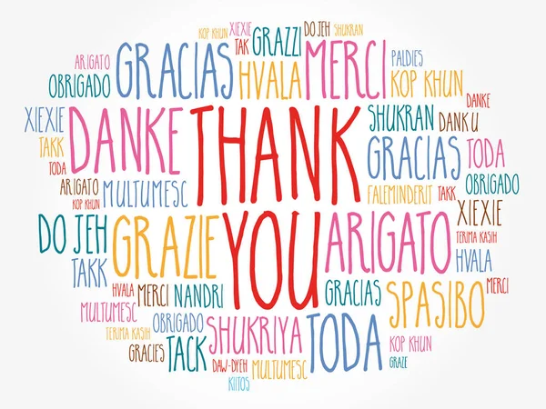 Grazie Word Cloud Background Tutte Lingue Multilingue Istruzione Giorno Del — Vettoriale Stock