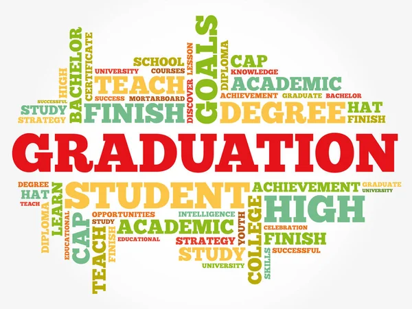 Graduation Word Cloud Collage Education Concept Background — Stock Vector