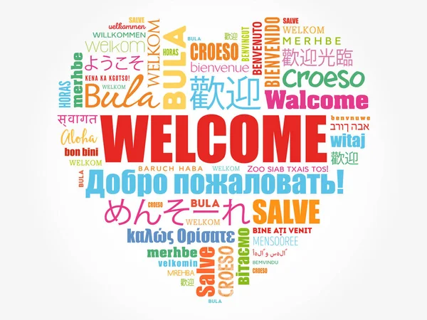 Bienvenido Welcome Spanish Word Cloud Different Stock Vector (Royalty Free)  1411268879
