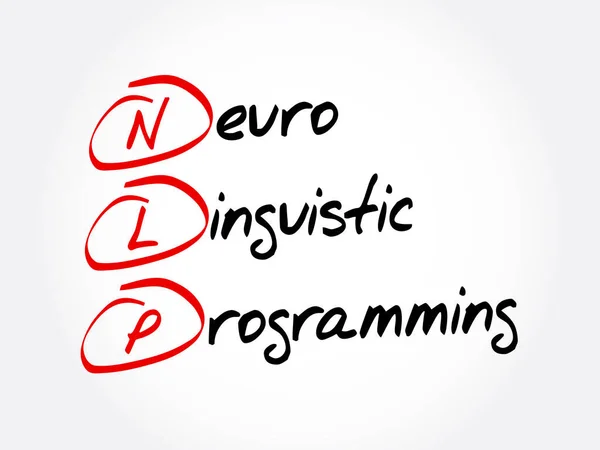 Nlp Program Linguistik Neuro Latar Belakang Konsep Kesehatan Akronim - Stok Vektor