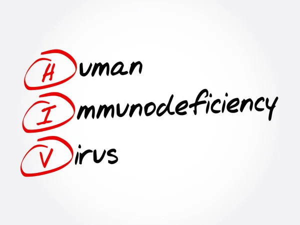 Hiv Vírus Imunodeficiência Humana Fundo Conceito Saúde Acrônimo — Vetor de Stock