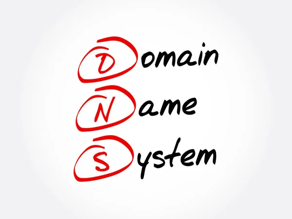 Dns Domain Name System Akronym Technologiekonzept Hintergrund — Stockvektor