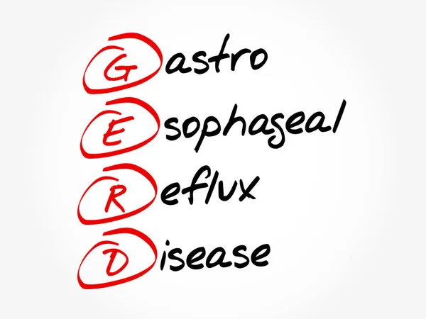 Gerd Gastroesophageal Reflux Disease Akronim Latar Belakang Konsep Medis - Stok Vektor
