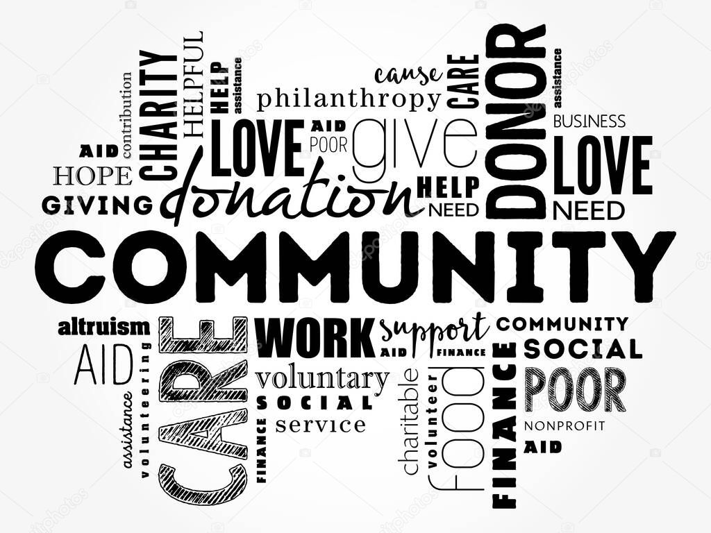Community word cloud collage, social concept background