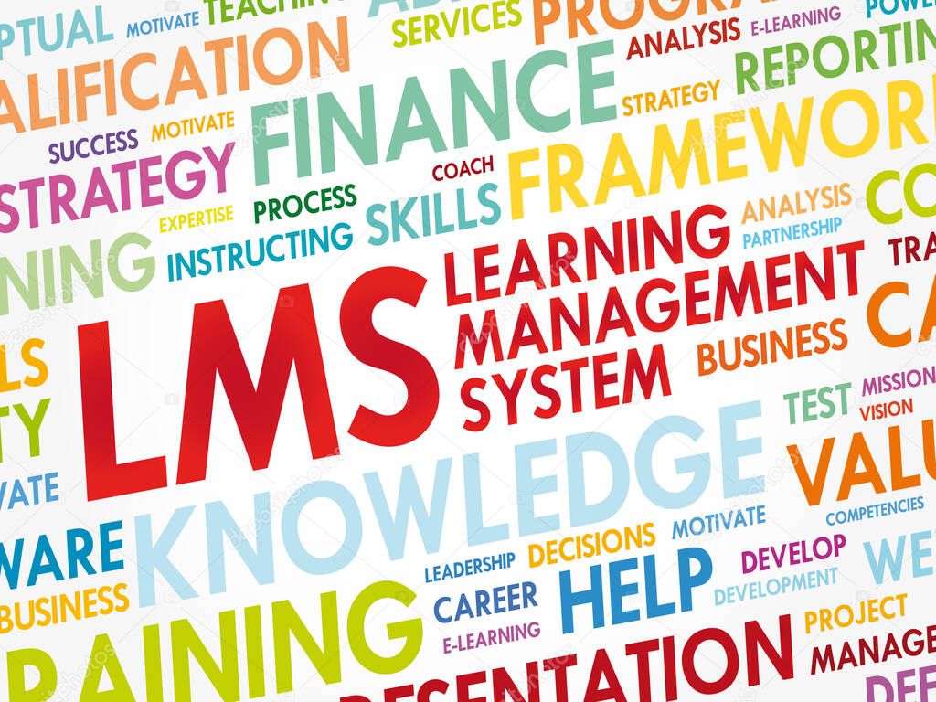 Word cloud of Learning Management System (LMS) related tags, business concept