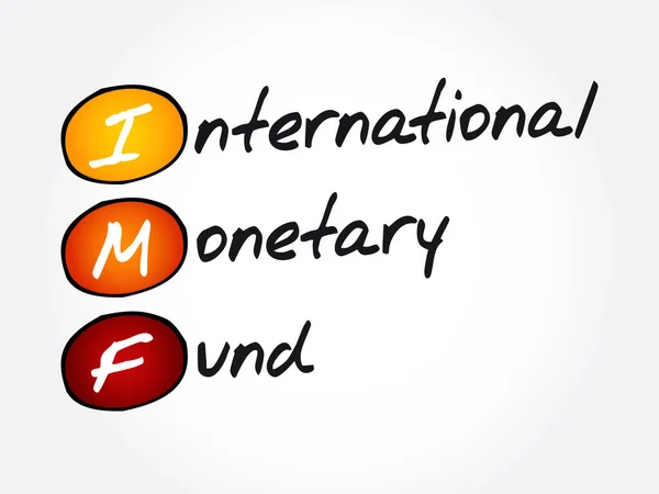 Мвф Міжнародний Валютний Фонд Акронім Бізнес Концепція Тла — стоковий вектор