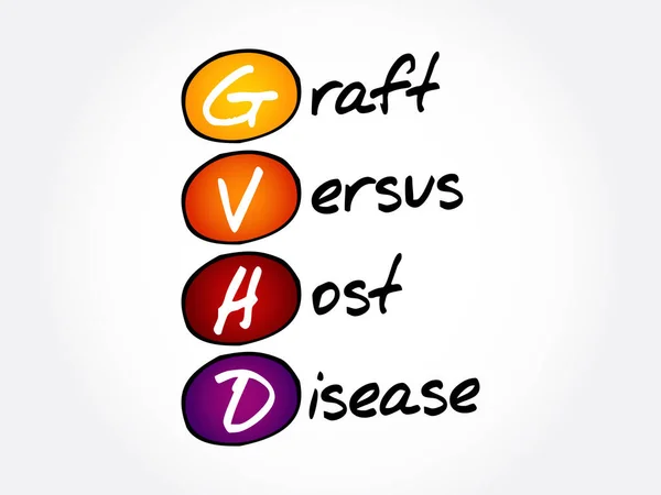 Gvhd 移植对宿主疾病首字母缩写 医学概念背景 — 图库矢量图片