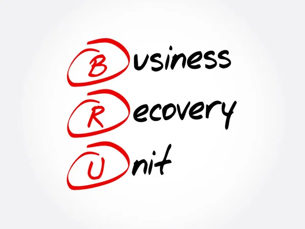 Bru Business Recovery Unit Acronym Business Concept Background — Stock Vector