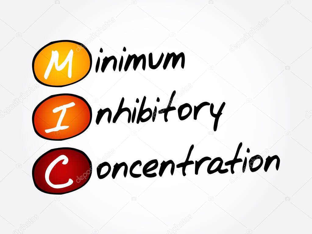 MIC - Minimum Inhibitory Concentration acronym, concept background