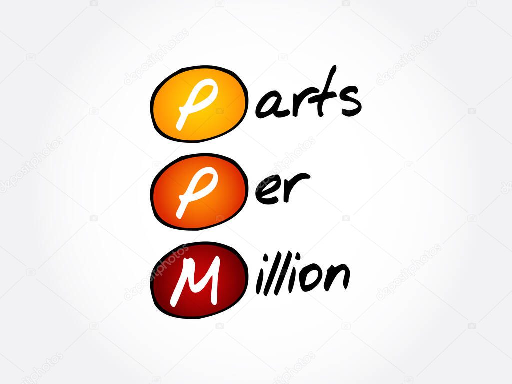 PPM - Parts Per Million acronym, medical concept background