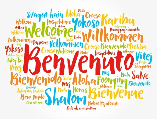 Benvenuto Welkom Het Italiaans Word Cloud Verschillende Talen Conceptuele Achtergrond — Stockvector