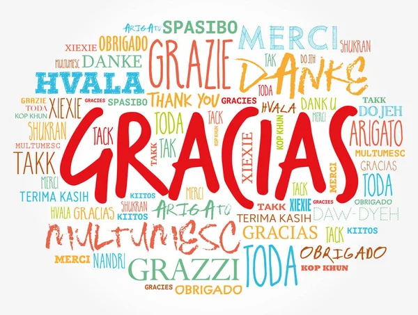 Gracias Tack Spanska Word Cloud Bakgrund Alla Språk Flerspråkig För — Stock vektor