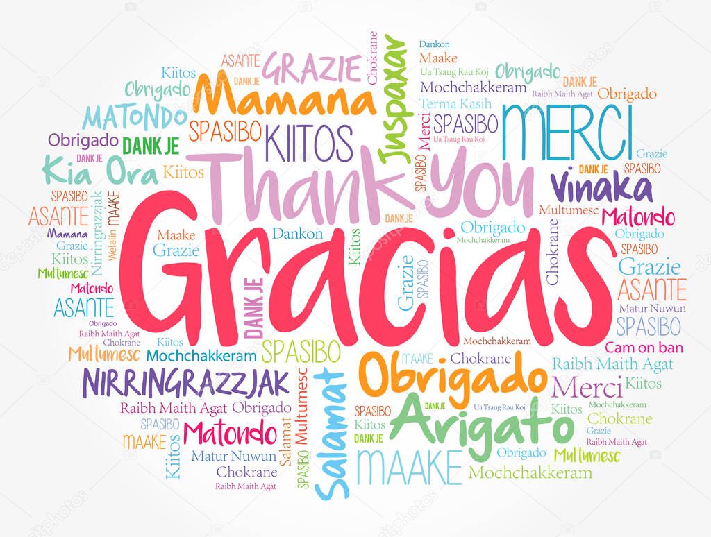 Gracias (Thank You in Spanish) Word Cloud background, all languages