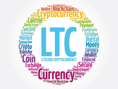 LTC veya LiteCoin kripto para birimi kelime bulut kolajı, iş konsepti geçmişi