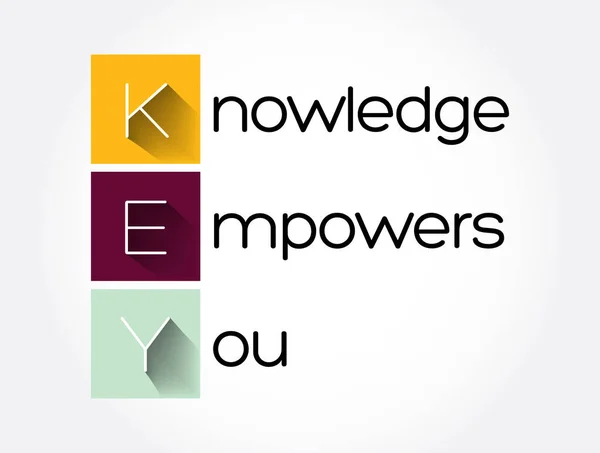 Key Knowledge Empowers頭字語 ビジネスコンセプトの背景 — ストックベクタ