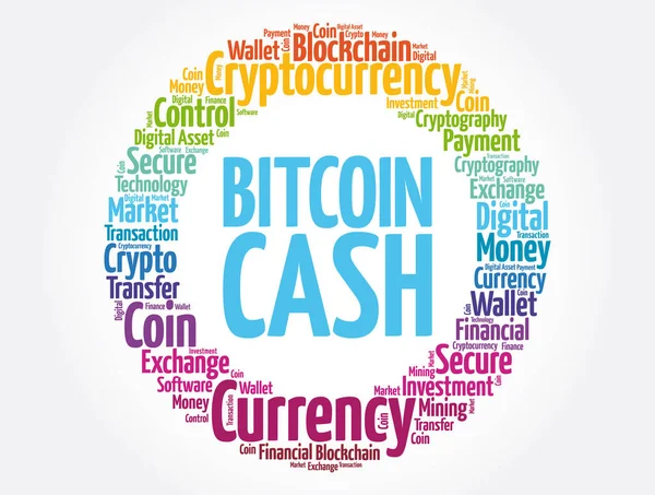 Bitcoin Dinheiro Criptomoeda Palavra Colagem Nuvem Fundo Conceito Negócio — Vetor de Stock