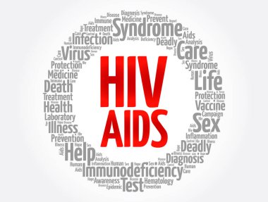 HIV AIDS kelimesi bulut kolajı, sağlık konsepti geçmişi